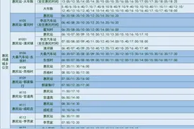 滨州惠民县域内6月26日起调整部分城乡公交线路发车时间图片