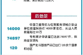 北斗，那颗最亮的“星”图片