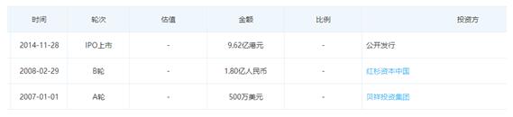 大連楓葉國(guó)際學(xué)校高中部_楓葉教育收購加拿大國(guó)際學(xué)校運(yùn)營(yíng)者90%股份_楓葉教育六五規(guī)劃戰(zhàn)略分析