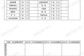 公告！黑龙江考生必读图片