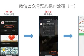 北京朝阳医院新冠病毒核酸检测面向市民开放预约（内附操作手册）图片