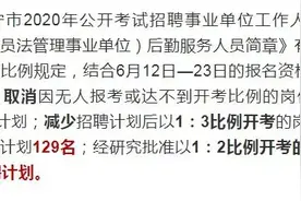明天改报，仅一天！南宁市2020年事业单位考试报名阶段取消、减少部分岗位（附岗位表）图片