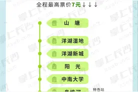 图个明白 | 长沙地铁3、5号线站点分布图片