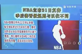 NBA宣布31日复赛 季后赛晋级规则与以往不同视频封面