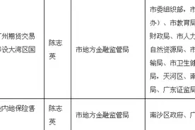 天河参与进来了！南沙独揽广州期交所+大湾区国际商业银行有悬念图片