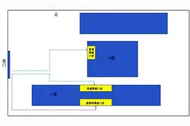 北京佑安医院核酸检测流程优化调整图片