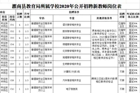招聘信息！全部有编制图片