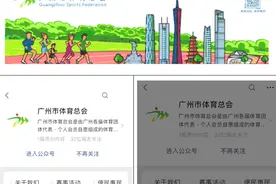 2020年健美健身国家等级裁判员培训通知图片