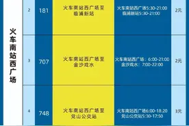 123路直达火车东站，300路直达城站！杭州火车南站公交配套方案出炉图片