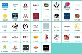 定好闹钟！第二轮工业消费券6月30日上午10点开抢图片