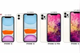 iOS 14曝光iPhone 12配置细节：120Hz屏、支持4K 120FPS视频录制图片