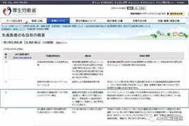 10万一针、可预防12种癌的癌症疫苗！手把手教你“富人韭菜”怎么割图片