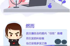 以案释法丨签约两年才5个月就跳槽“接私活”？女主播被判赔8万元图片