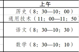 云南2020年春季学期末高中学业水平考试时间安排公布图片