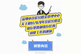 通知！深圳市2020年度住房公积金缴存基数和比例调整了图片
