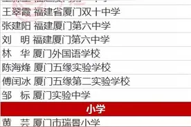 厦门首次评选卓越教师！首期30名培育对象公示图片