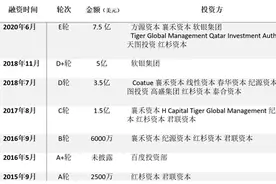 K12在线教育“抢道”：百度系的作业帮VS腾讯系的猿辅导图片