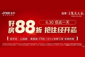 5799元/㎡！淄博新经开区这个核心楼盘被抢爆！仅剩......图片