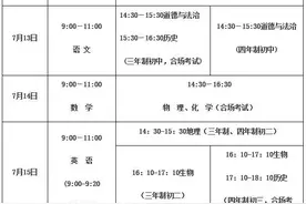 济宁市公布2020年中考暨初中学生学业考试时间表图片