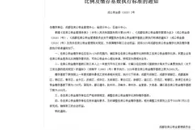 2020年成都住房公积金缴存比例及缴存基数执行标准公布图片
