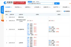迅雷网络发生工商变更：王川、洪锋等退出董事及监事行列图片