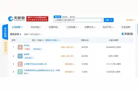 阅文集团慌吗？字节跳动又入股三大网文平台，免费阅读阵营再扩容图片