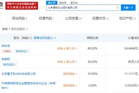 阅文集团慌吗？字节跳动又入股三大网文平台，免费阅读阵营再扩容图片