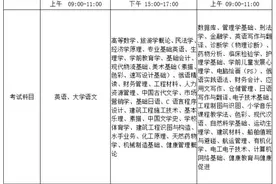 海南高职“专升本”等考试7月18日开考，4日起考生不得离琼图片