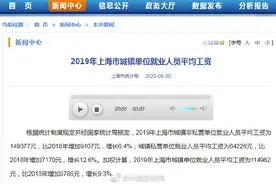 上海2019年平均工资为9580元图片