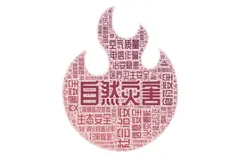 “2020中国最具安全感百佳县市”新鲜出炉图片