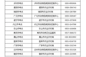 想当兽医？全国执业兽医资格考试四川考区开始网上报名图片