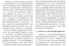 水泥熟料生产过程中SO2形成机制及其减排技术应用研究图片