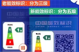 空调“最严新国标”实施首日：新旧产品同场竞赛，价差50-1000元图片