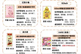 深圳消委会检测20款植物驱蚊产品，有产品测出农药图片