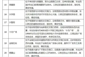 有建议快来提！南京公示地铁6号线、S6号线车站名图片