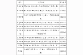 关于《义乌市公共租赁住房管理实施细则》（试行）的政策解读图片