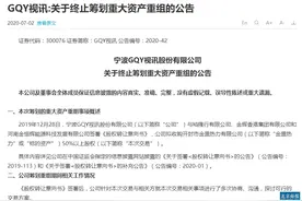 屡战屡败 GQY视讯遇重组怪圈图片
