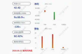 换人！百利科技：唐建秋、陈曼柏辞去副总裁职务，霍鹏、王伟聘任为副总裁图片