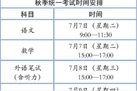 高考考生，上海市教育考试院发布高考考场规则和注意事项图片