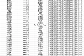 结果公布！10669人参与海珠民校小升初摇号，中大附中录取比例逾20：1图片
