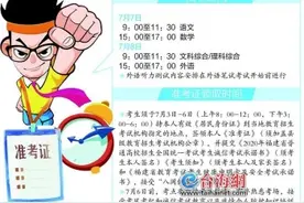 福建合并本一本二为本科批 今年高招有大变化图片