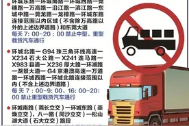 东莞市政府常务会议：大城区及主干道货车限行范围将扩大图片