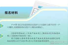 转学到南宁经开区不需排队报名，一般以就近为原则图片