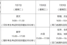 下周这些事情请务必关注图片