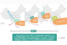 海带？雨带？移动性雨带？图片