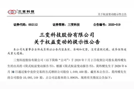 神秘的“95后”：23岁，住大别墅，12天花上亿元炒股，举牌上市公司……图片