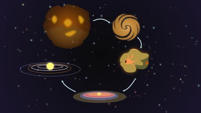 银河中的魔力转圈圈①宇宙物质由“暗”到“明”
