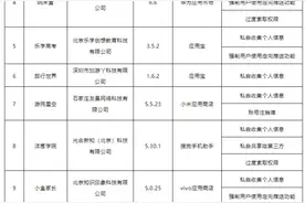 侵害用户权益，工信部点名批评TutorABC、洋葱学院等10款教育类APP图片