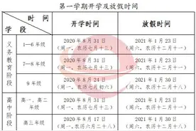 定了！贵州中小学2020-2021开学放假时间安排图片