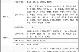 中国美协发布2019年度新会员名单：较终审公示增加5人图片